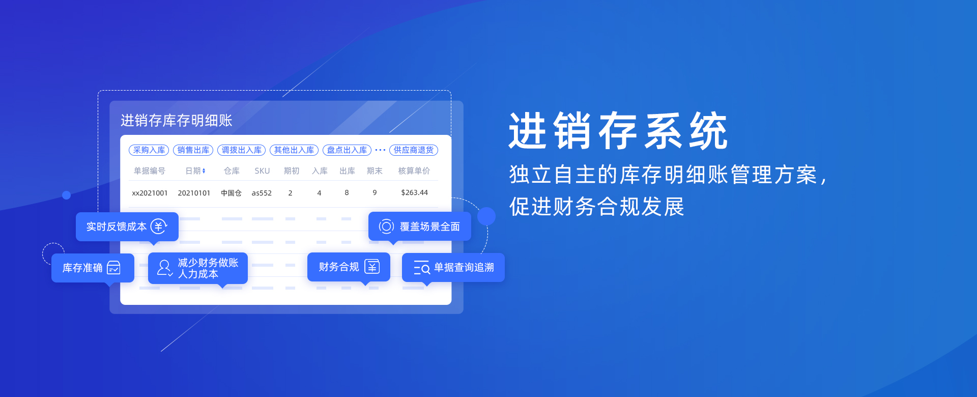 賽盒進(jìn)銷存系統(tǒng)