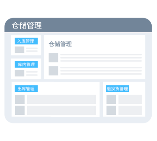 倉(cāng)儲(chǔ)管理